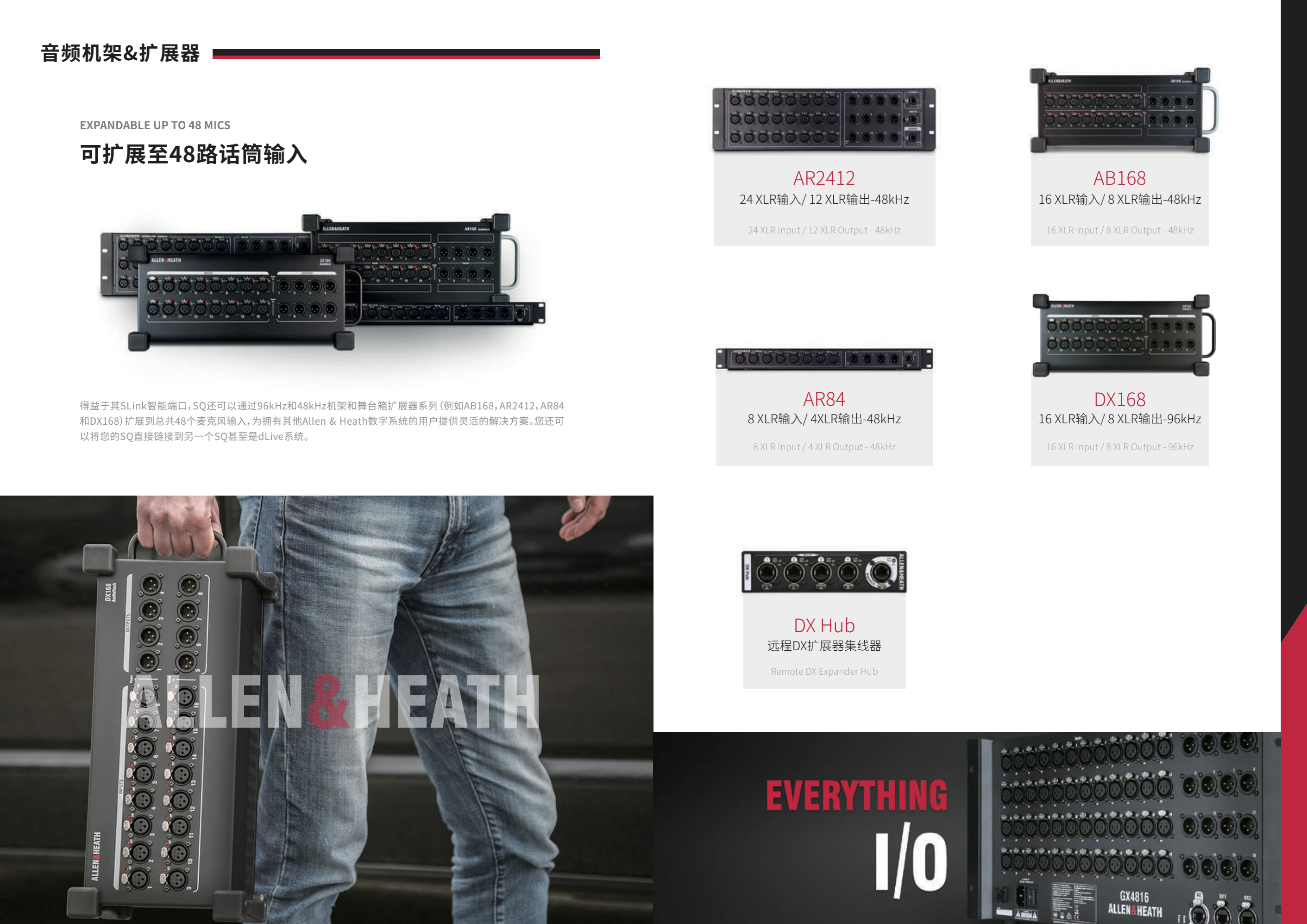 佛山云瑞博获得ALLEN&HEATH品牌授权
